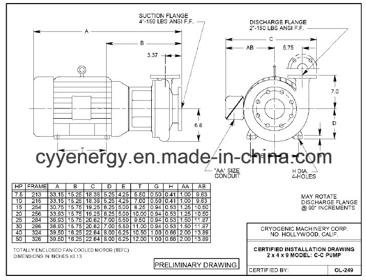 Cryogenic Liquid Oxygen Nitrogen Argon Centrifugal Pump with Factory Price Electric Pump Vacuum Pump