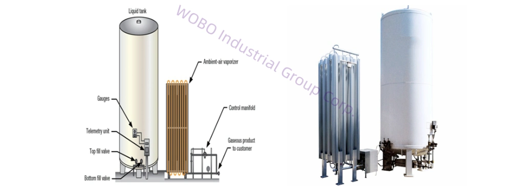 High Efficient Liquid Oxygen LNG Ambient Air Vaporizer Price